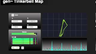 gen Tinkerbell Map maxpat file for Max6 [upl. by Tish495]