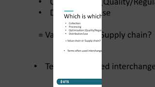 What drives a thriving circular nutrient value chain A review  Kerry Tozer s [upl. by Jayne791]