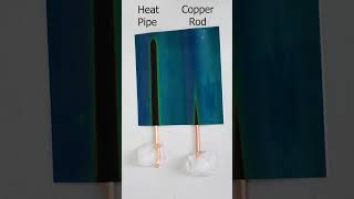 The Fastest Heat Conductor [upl. by Holtz]