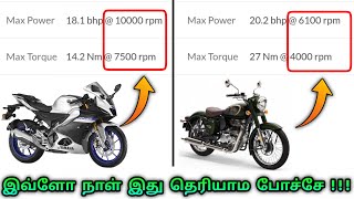 MAX bhp  RPM and MAX torque  RPM இதுக்கு என்ன அர்த்தம்   BHP vs TORQUE vs RPM  Mech Tamil Nahom [upl. by Llacam]