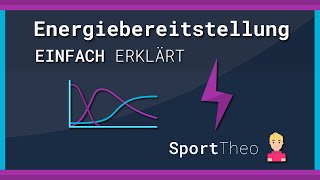 Energiebereitstellungsprozesse Übersicht einfach erklärt I Sporttheode [upl. by Ilrahs]