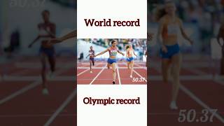 Sydney McLaughlinOlympic Championhd status400m hurdles [upl. by Akerahs172]