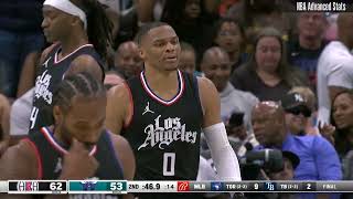 Russell Westbrook 11 pts 5 reb 4 ast vs Charlotte Hornets  20240331 [upl. by Dumas349]