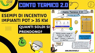 CONTO TERMICO 20  Esempi impianti potenza maggiore 35 kW  Incentivo e  rispetto alle spese O [upl. by Octavian]