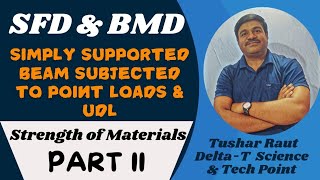 SFD amp BMD 👉🏻 Simply Supported Beam subjected to Point Load amp UDL PartII PYQs msbte som sfdandbmd [upl. by Cristie63]