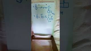 Photochemistry of enones photorearangement of cyclohexanone Msc 3rd sem topic [upl. by Ai]