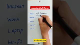 Important full forms english englishgrammar fullform englishwords [upl. by Veljkov]