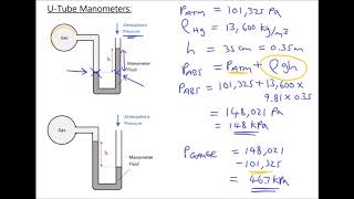 Measuring Absolute and Gauge Pressure of Fluids Using U Tube Manometers [upl. by Nekcarb]