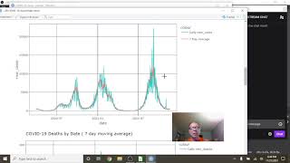 Israel Covid19  Vaccine Update 20211121 [upl. by Orsay510]