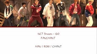 NCT Dream GO FANCHANT [upl. by Aletse958]