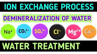 Ion Exchange Process  Demineralization Of Water [upl. by Prior360]