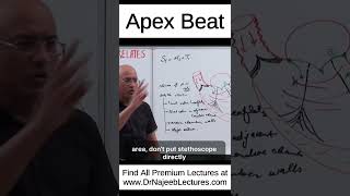 Apex Beat shortvideo shorts drnajeeb drnajeeblectures [upl. by Rollin]