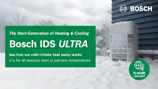 Bosch IDS Ultra  See How Our Cold Climate Heat Pump Works [upl. by Llenrev]