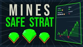 SAFEST Mines Strategy For Profit  Stake [upl. by Ynohtnaluap]