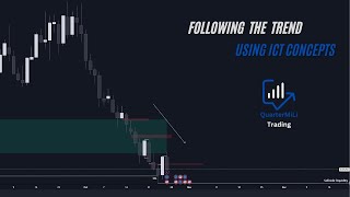 How i forecasted the week using ICT Concept [upl. by Bahr522]