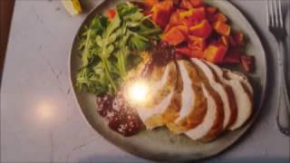 Hello Fresh Review Drizzly BalsamicFig Chicken [upl. by Marcelo]