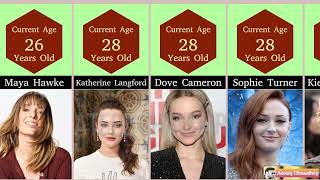 Most Beautiful Unmarried Hollywood Actress  Zendaya  Joey King  Florence Pugh  Ateeq Chaudhry [upl. by Gnoc]