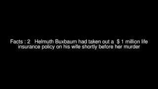 Helmuth Buxbaum Top 5 Facts [upl. by Einehpets]