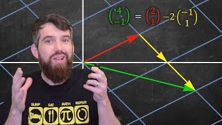 Whats the big idea of Linear Algebra Course Intro [upl. by Yeaton]