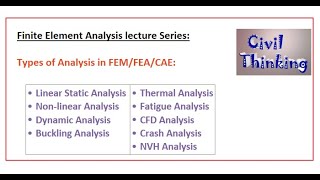 Finite Element Analysis FEAFEM Types of Analysis Introduction [upl. by Lavud729]