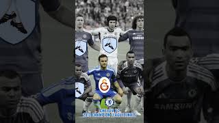 Chelsea squad 2012 champions league final  UCL 2012 [upl. by Honoria]