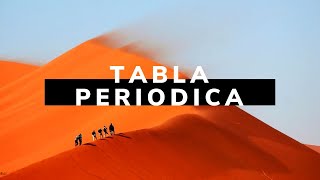 Clase Tabla Periódica [upl. by Sherborne677]