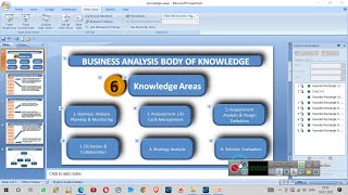 knowledge areas of Business analyst business analysis planning and monitoring [upl. by Alihs]