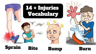 Vocabulary of Injuries and Health Problems with Pictures and Sentence Examples  Listen and Practice [upl. by Mcleod]