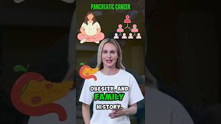 Pancreatic Cancer Early Detection Causes amp Risk Factors  Prevention Strategies pancreaticcancer [upl. by Minette678]