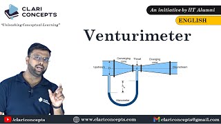 Venturimeter working with animations  Fluid Mechanics  English [upl. by Eneleuqcaj]