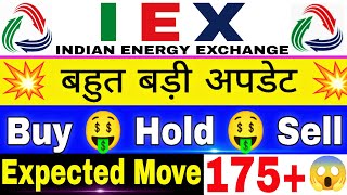 IEX Stock  उड़ने को तैयार🤑 Iex Share Latest News  Expected Big Upmove 😱 Short Term Target 🎯 [upl. by Mccoy653]