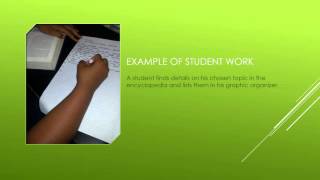 Informative writing lesson plan YT Grade 3 [upl. by Hoang218]