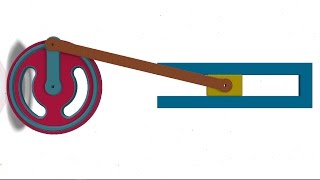 How Slider Crank Mechanism Works [upl. by Netnert]