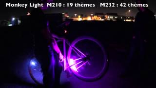 Monkey Light Movie  hollandbikescom [upl. by Ami]