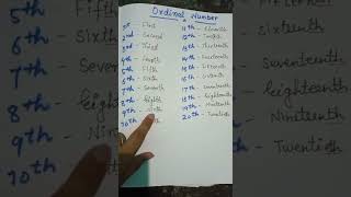 Ordinal Numbers 120First to Twentieth ordinal NumbersFirst 20 Ordinal Numbers [upl. by Docila]