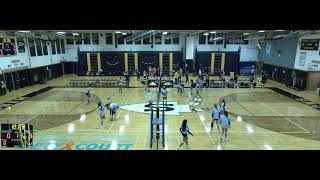 Sachem North High vs North Babylon High School Girls JV Volleyball [upl. by Mechling458]