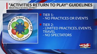 READ Sioux Falls School District’s ‘Activities Return to Play’ guidelines [upl. by Norvun688]