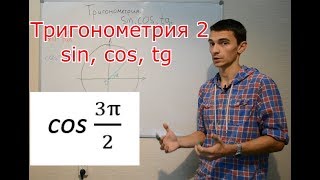 Тригонометрия 2 Проклятие синуса косинуса и тангенса Тождество [upl. by Zahavi]