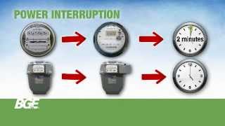 Smart Meter 101 [upl. by Heigho]