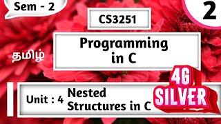 Nested Structures in C in Tamil  Programming in C in Tamil  CS3251 in Tamil  Unit 4 [upl. by Aerona]