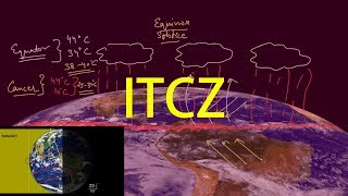 Inter Tropical Convergence Zone ITCZ  Full Explanation [upl. by Darbie]