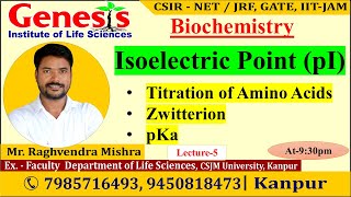 Titration of Amino Acids  Biochemistry New online quotBatchquot for CSIR NETJRF  IITJAM [upl. by Ednihek]