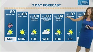 Live Doppler 13 Forecast the morning of September 15 2024 [upl. by Pylle]