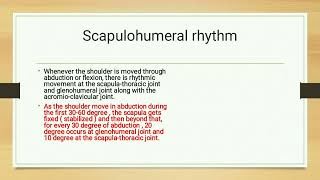 Scapulohumeral Rhythm [upl. by Anihpled]