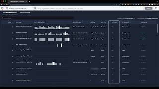 Curso oficial Google Chronicle SIEM Fundamentals 05 Rules Engine em português [upl. by Releyks145]