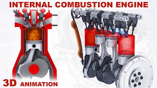 How car engine works  4 stroke internal combustion engine 3D animation [upl. by Clarise354]