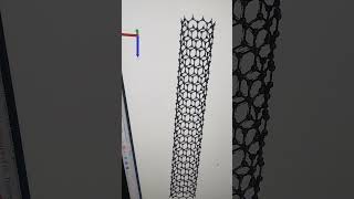 CARBON NANOTUBES [upl. by Atinuj]