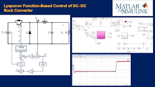 Lyapunov Function Based Control of DC–DC Buck Converter MatlabSimulink ماتلاب [upl. by Radec908]