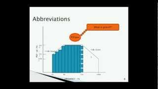 Introduction to Vibration Testing [upl. by Valera]