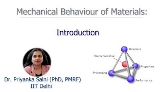 1 Introduction to Mechanical Behaviour of Materials [upl. by Alphonsine429]